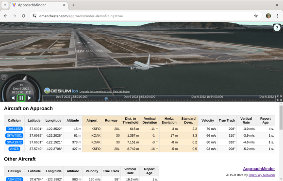 A screenshot of an aircraft about to land at San Francisco International Airport.